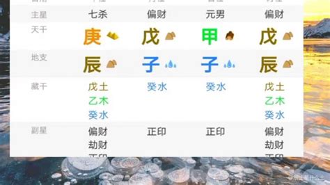 辰戌丑未全|辰戌丑未全的八字